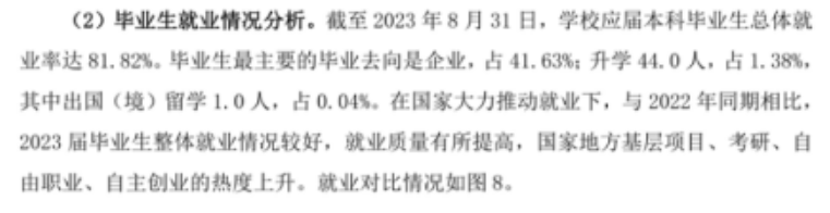 闽南科技学院就业率及就业前景怎么样
