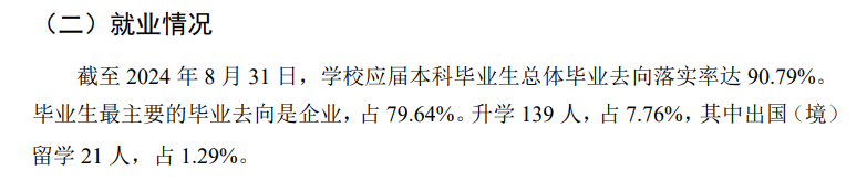 山东体育学院就业率及就业前景怎么样