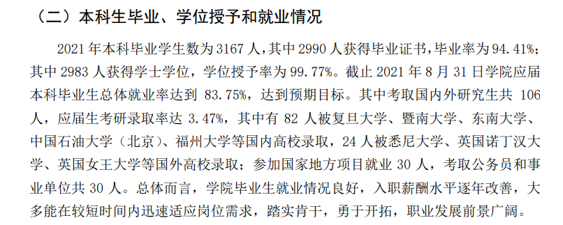 福州大学至诚学院就业率及就业前景怎么样 福州大学至诚学院就业率及就业前景怎么样