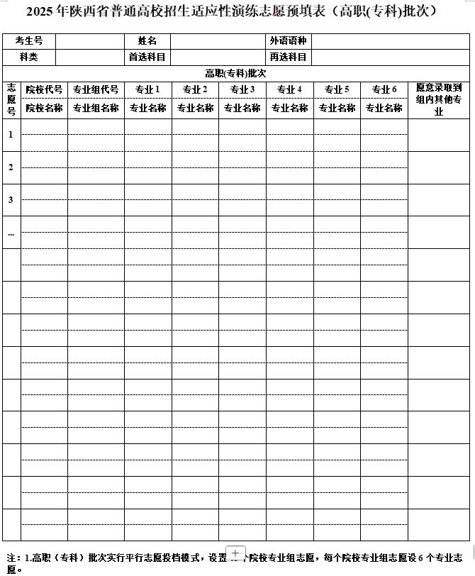 2026高考模拟志愿填报系统入口网址（全国各省汇总）