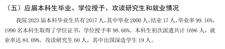 西安科技大学高新学院就业率及就业前景怎么样 西安科技大学高新学院就业率及就业前景怎么样
