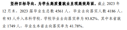 吉林铁道职业技术大学就业率及就业前景怎么样