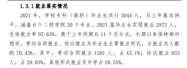 山东畜牧兽医职业学院就业率及就业前景怎么样