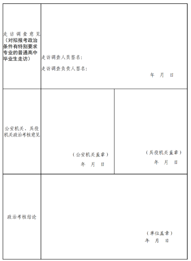 2026高考提前批政审时间及流程：含军校、警校、定向士官政审表