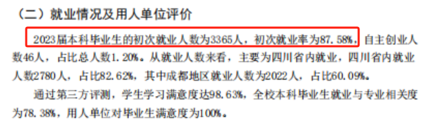 成都银杏酒店管理学院就业率及就业前景怎么样