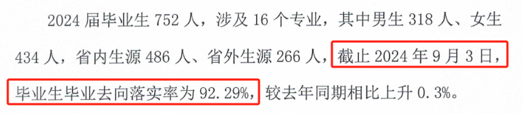 青海大学昆仑学院就业率及就业前景怎么样 青海大学昆仑学院就业率及就业前景怎么样