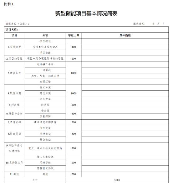 四川发改委印发关​于开展2025年电网侧新型储能项目申报工作的通知