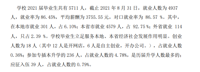 茂名职业技术学院就业率及就业前景怎么样
