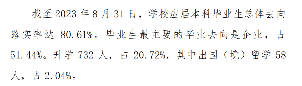 广东药科大学就业率及就业前景怎么样 广东药科大学就业率及就业前景怎么样