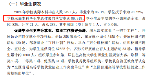 南宁理工学院就业率及就业前景怎么样