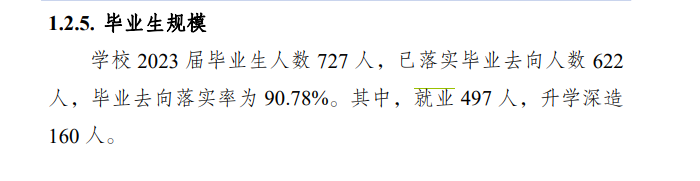 阿坝职业学院就业率及就业前景怎么样