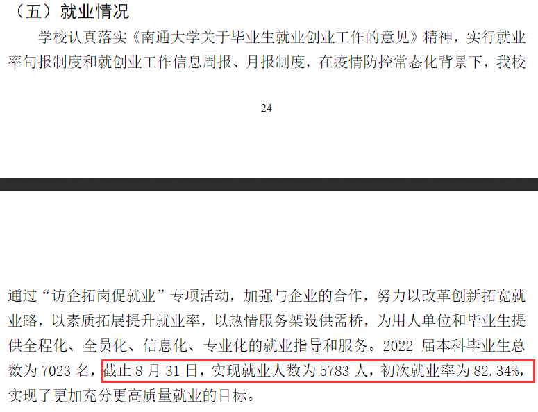 南通大学就业率及就业前景怎么样