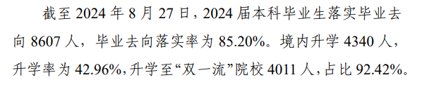 吉林大学就业率及就业前景怎么样