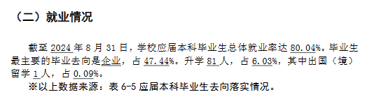 衡阳师范学院南岳学院就业率及就业前景怎么样