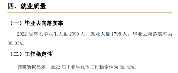 江西冶金职业技术学院就业率及就业前景怎么样