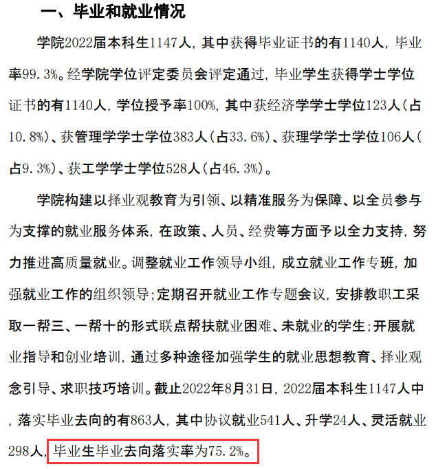 青海大学昆仑学院就业率及就业前景怎么样 青海大学昆仑学院就业率及就业前景怎么样