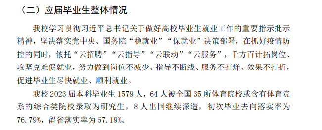 吉林体育学院就业率及就业前景怎么样 吉林体育学院就业率及就业前景怎么样