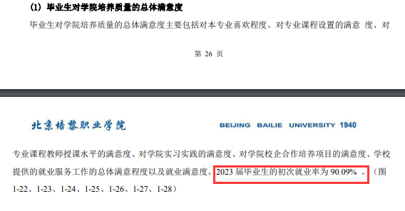 北京培黎职业学院就业率及就业前景怎么样 北京培黎职业学院就业率及就业前景怎么样