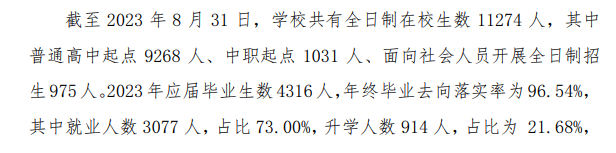 苏州经贸职业技术学院就业率及就业前景怎么样
