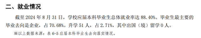 河北体育学院就业率及就业前景怎么样 河北体育学院就业率及就业前景怎么样