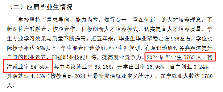 金陵科技学院就业率及就业前景怎么样