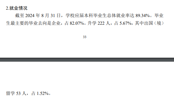 武昌首义学院就业率及就业前景怎么样