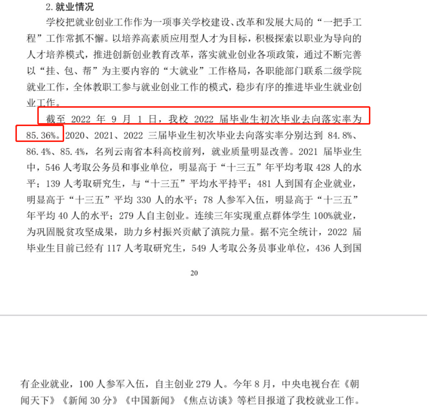 滇池学院就业率及就业前景怎么样