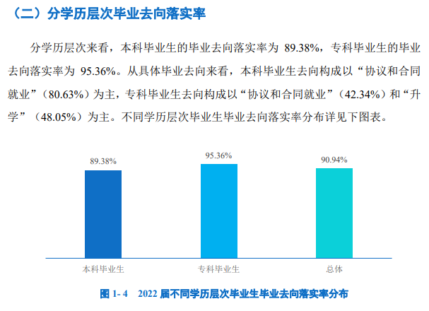 武汉工程科技学院就业率及就业前景怎么样 武汉工程科技学院就业率及就业前景怎么样