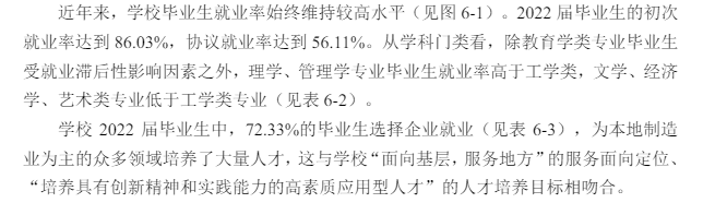 常州工学院就业率及就业前景怎么样 常州工学院就业率及就业前景怎么样