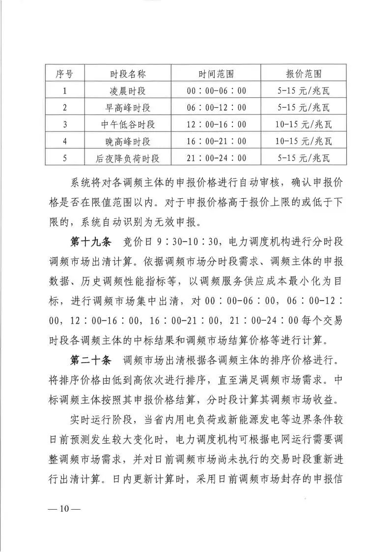 山西：独立储能电站的实际调节速率参数目前暂定为不得超过80MW/分钟