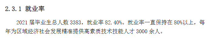哈尔滨职业技术大学就业率及就业前景怎么样