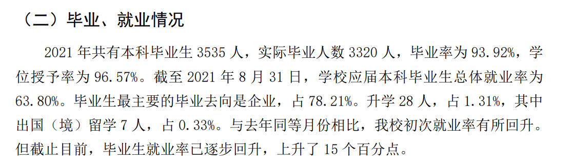 北海艺术设计学院就业率及就业前景怎么样 北海艺术设计学院就业率及就业前景怎么样