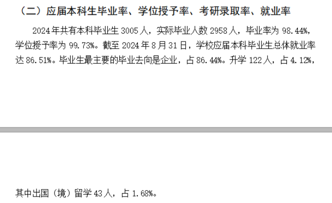 大连财经学院就业率及就业前景怎么样
