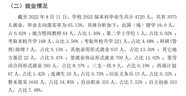 牡丹江师范学院就业率及就业前景怎么样