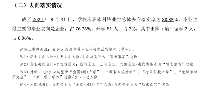 梧州学院就业率及就业前景怎么样