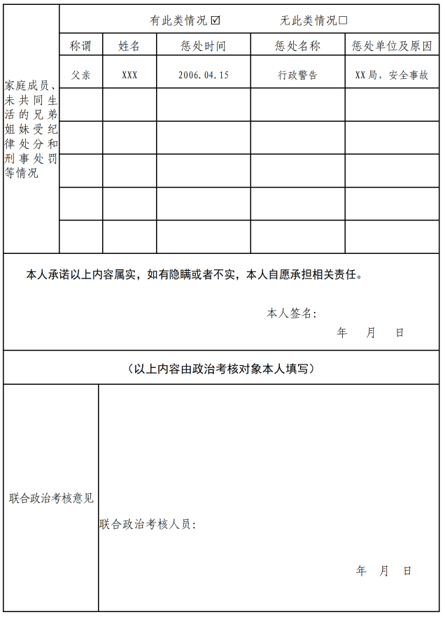 2026高考提前批政审时间及流程：含军校、警校、定向士官政审表