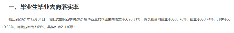 信阳航空职业学院就业率及就业前景怎么样