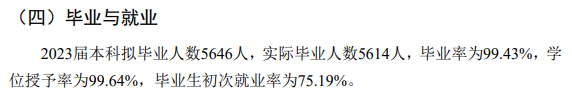 南昌工学院就业率及就业前景怎么样