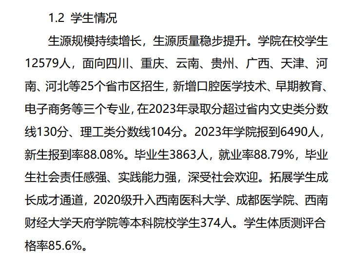 眉山药科职业学院就业率及就业前景怎么样