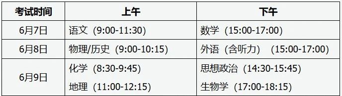 2026年全国高考时间科目表公布:含31个省市区汇总
