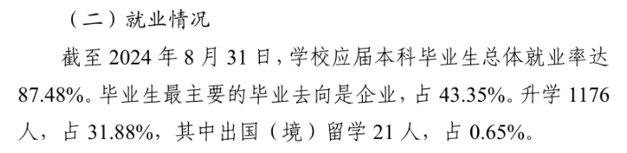 湖南中医药大学就业率及就业前景怎么样