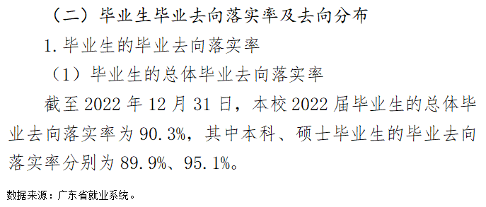 广东药科大学就业率及就业前景怎么样 广东药科大学就业率及就业前景怎么样