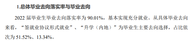 重庆建筑科技职业学院就业率及就业前景怎么样