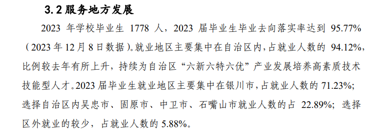 宁夏财经职业技术学院就业率及就业前景怎么样