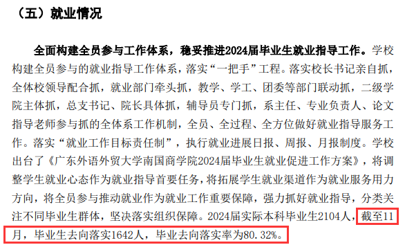 广东外语外贸大学南国商学院就业率及就业前景怎么样