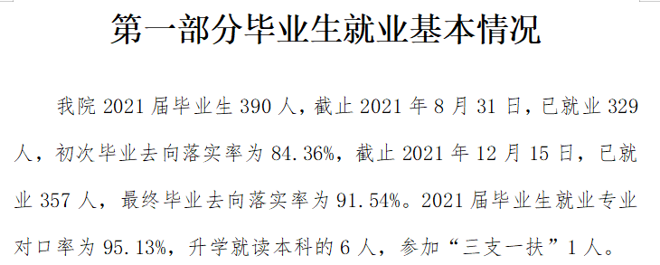 广州康大职业技术学院就业率及就业前景怎么样