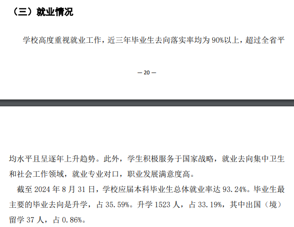 成都中医药大学就业率及就业前景怎么样 成都中医药大学就业率及就业前景怎么样