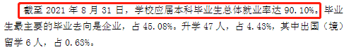 新疆艺术学院就业率及就业前景怎么样 新疆艺术学院就业率及就业前景怎么样