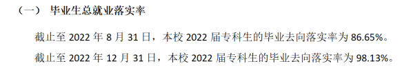 江苏经贸职业技术学院就业率及就业前景怎么样
