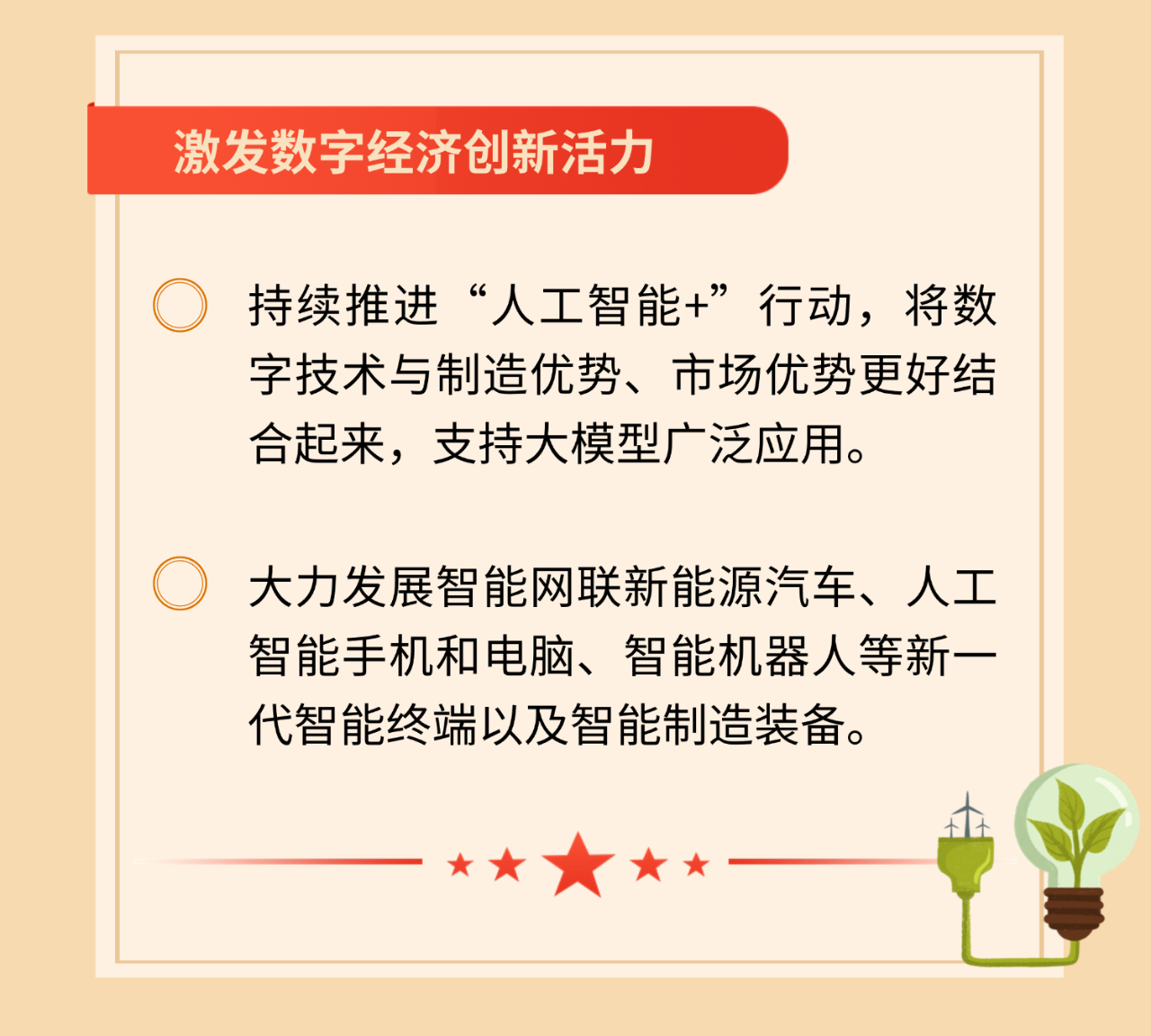 一图读懂政府工作报告能源看点